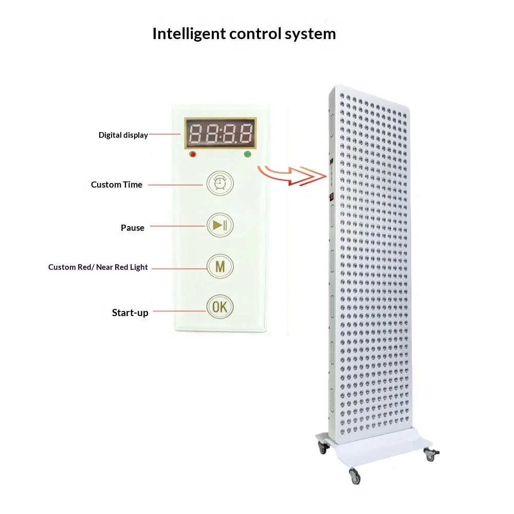 LED Red Light Therapy Panel Dual Chip 630nm 660nm 810nm 830nm 850nm Near Infrared Therapy Light LED Beauty Devices For Full Body