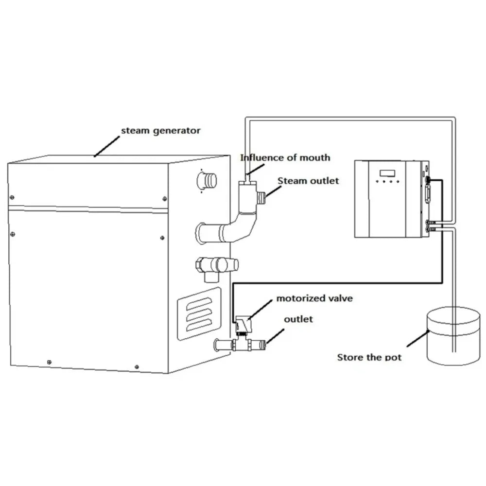 9KW Portable Wet Sauna Room Steam Generator For Home Hotel Use