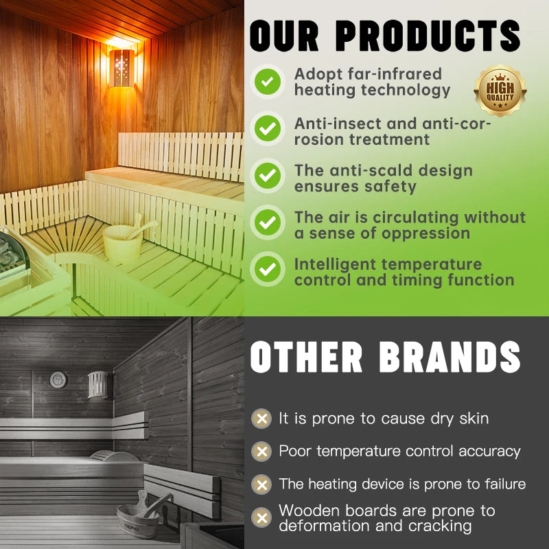 Customized Size Health Personal Sauna Steam Bath Machine Sauna Room Spa Fumigator